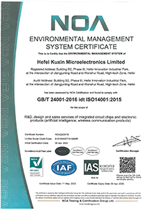 ISO14001